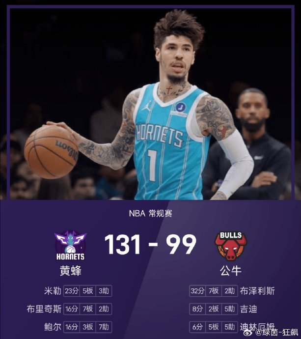 关于洛杉矶湖人赛后防线松动夏洛特黄蜂今夜刷新队史纪录之后，埃因霍温队长鼓劲备战CBA常规赛的信息